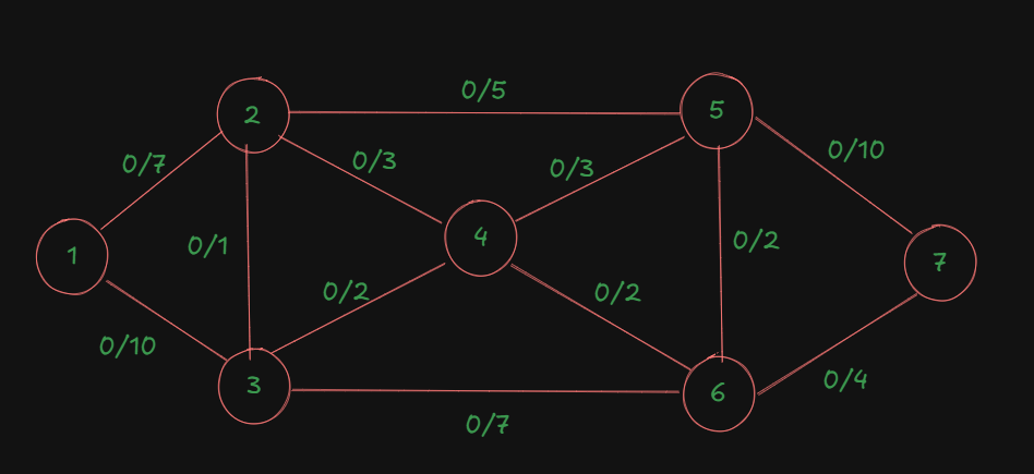 Pasted image 20251027214414.png