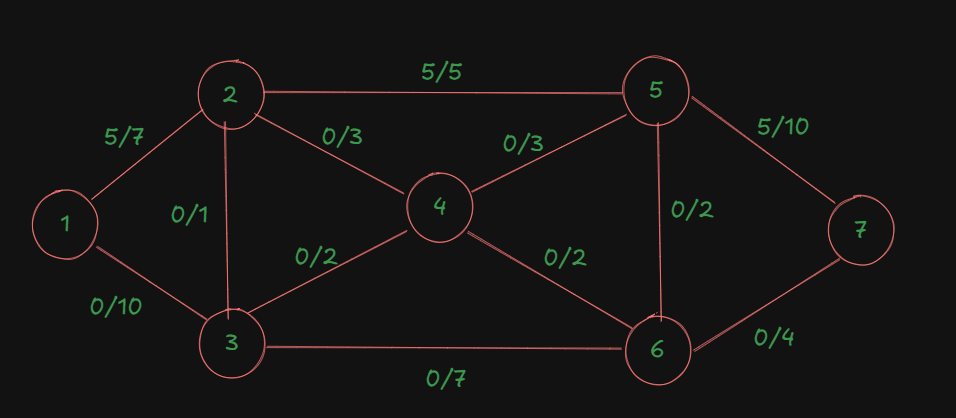 Pasted image 20251028133007.png