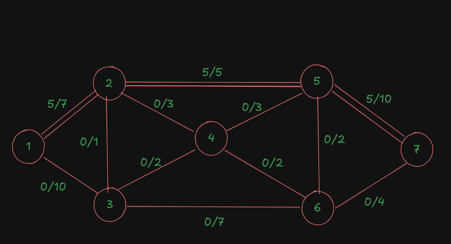 Pasted image 20251028133128.png