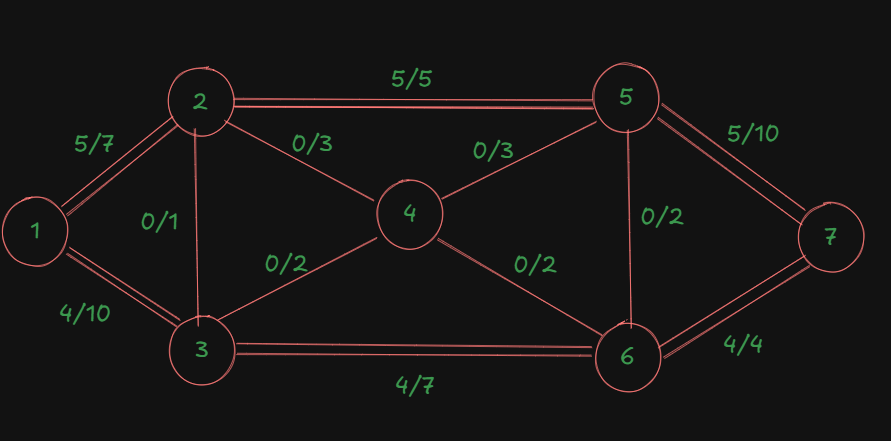 Pasted image 20251028142826.png