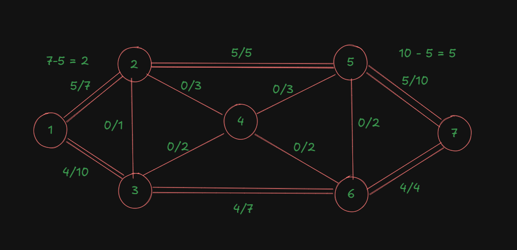 Pasted image 20251028143606.png