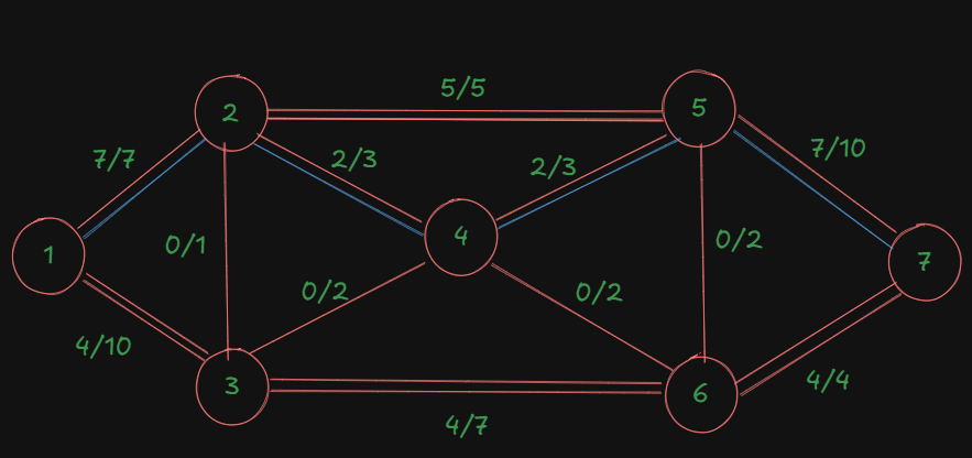 Pasted image 20251028144327.png