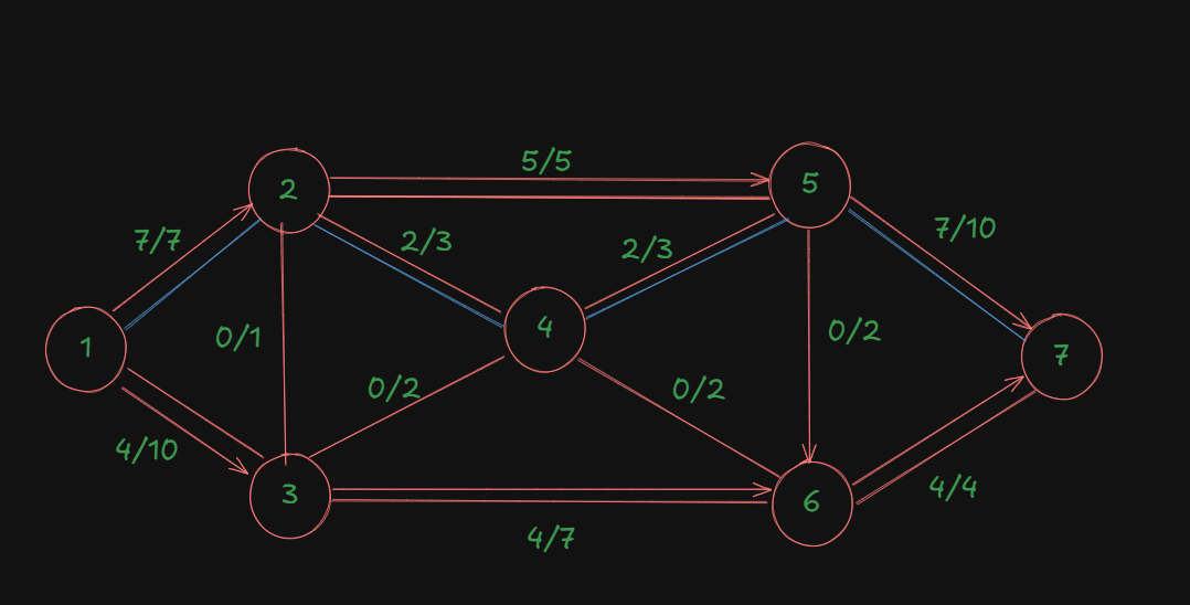 Pasted image 20251028144818.png