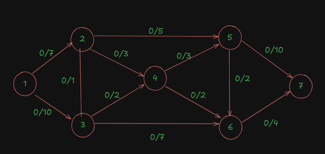 Pasted image 20251028151429.png