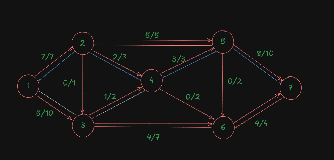 Pasted image 20251028153401.png