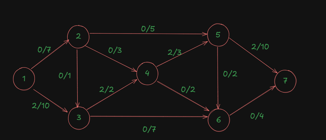 Pasted image 20251028153427.png