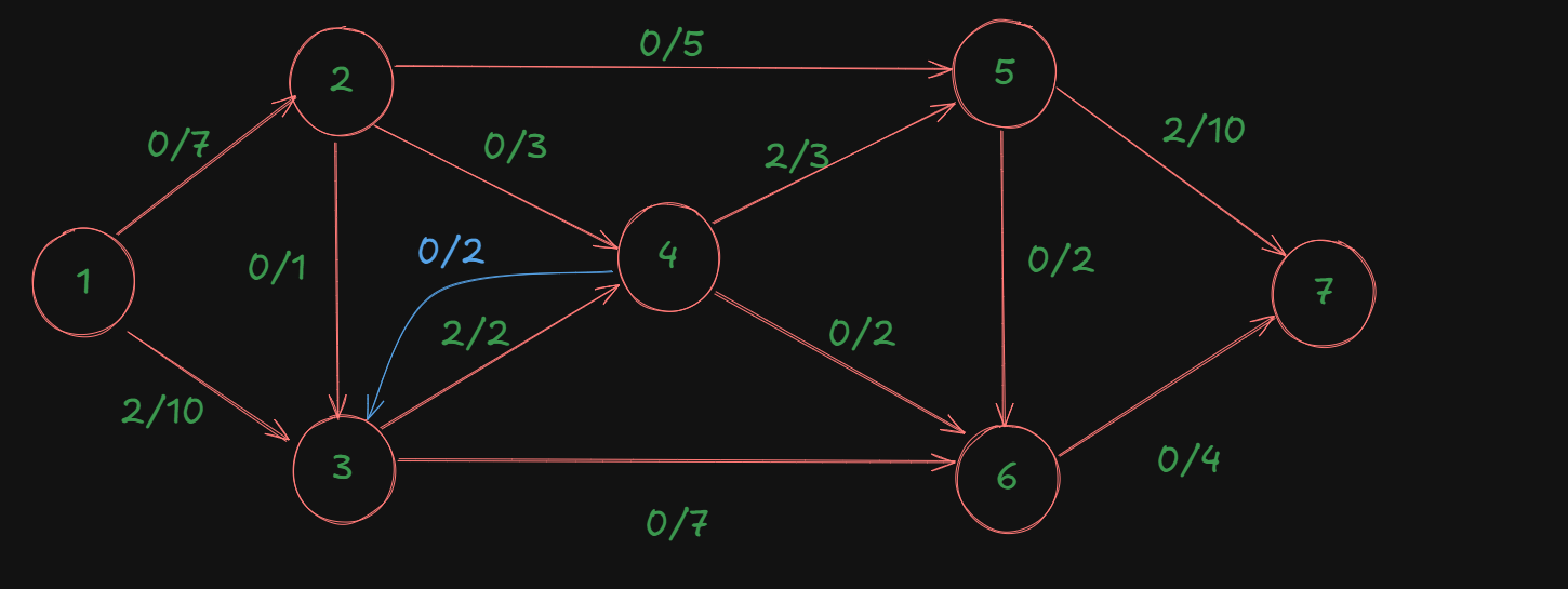 Pasted image 20251028153840.png