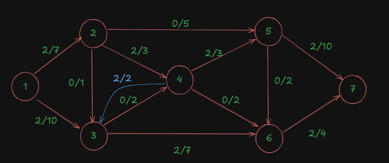 Pasted image 20251028154424.png