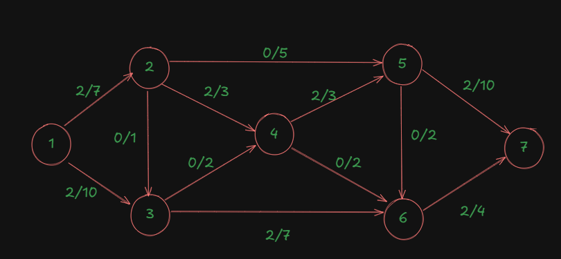 Pasted image 20251028214823.png