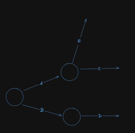 Pasted image 20251030140956.png