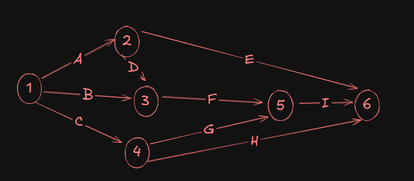 Pasted image 20251030222522.png