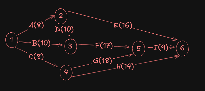 Pasted image 20251030224004.png