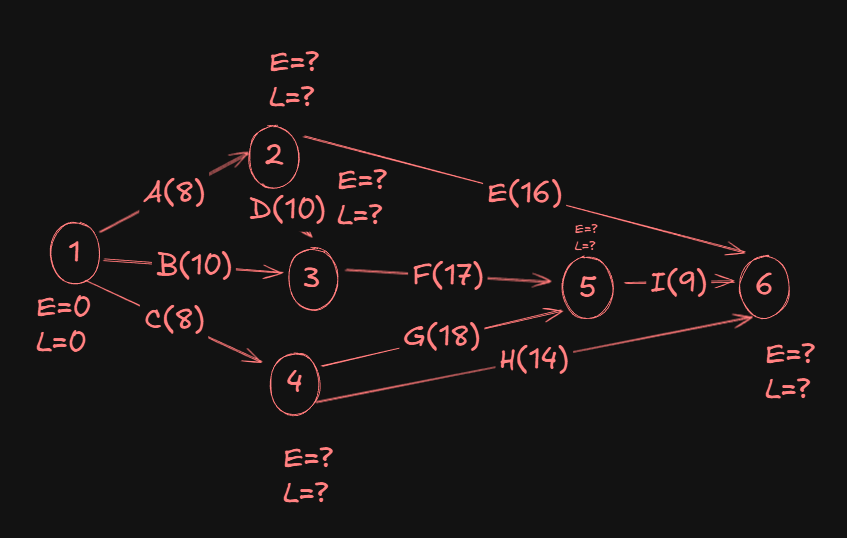 Pasted image 20251030224903.png