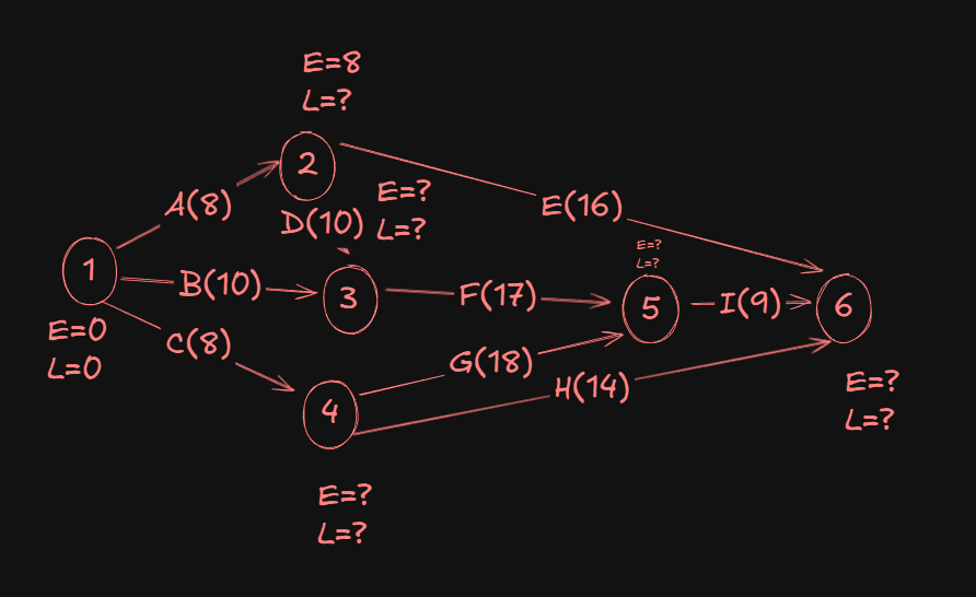 Pasted image 20251030224924.png