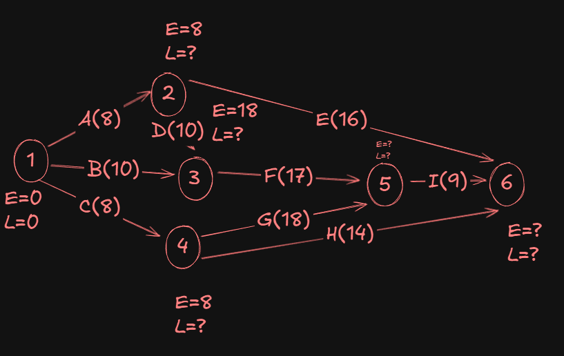 Pasted image 20251031113018.png