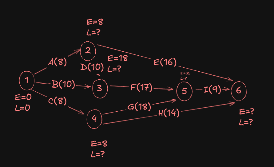 Pasted image 20251031113629.png