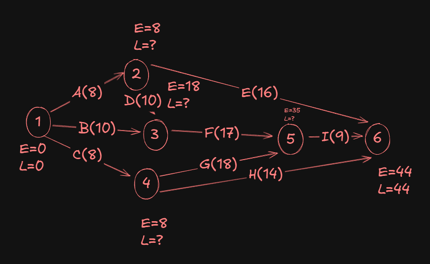 Pasted image 20251031114115.png