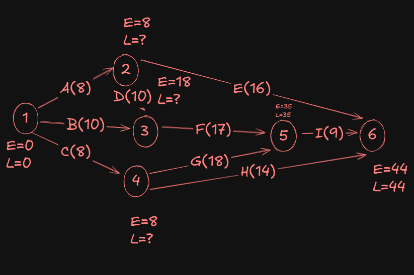 Pasted image 20251031114637.png