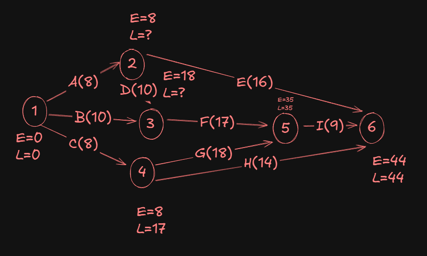 Pasted image 20251031114652.png