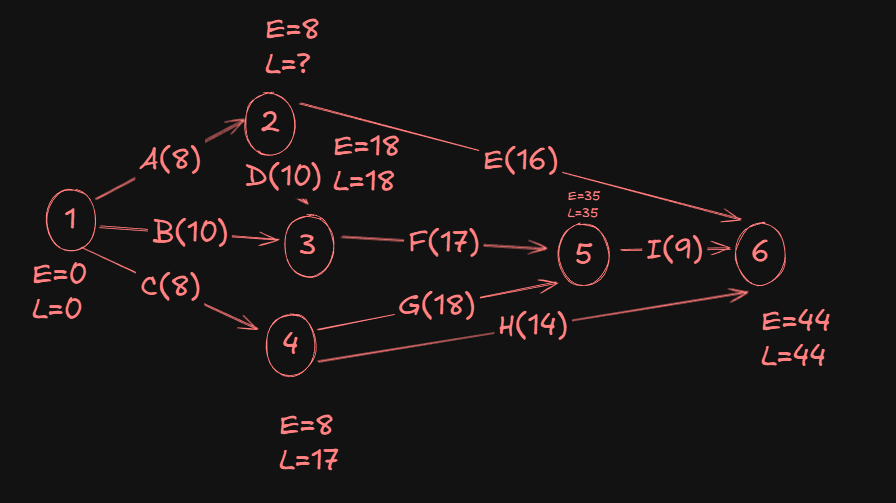 Pasted image 20251031114801.png