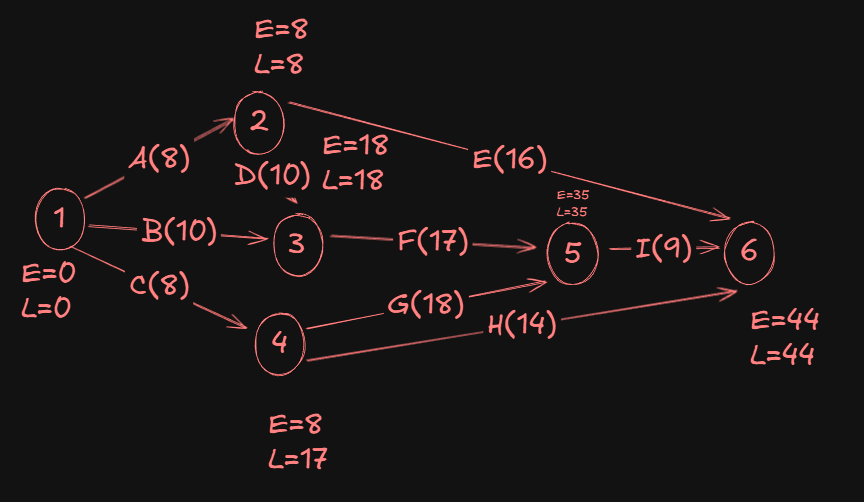 Pasted image 20251031114928.png