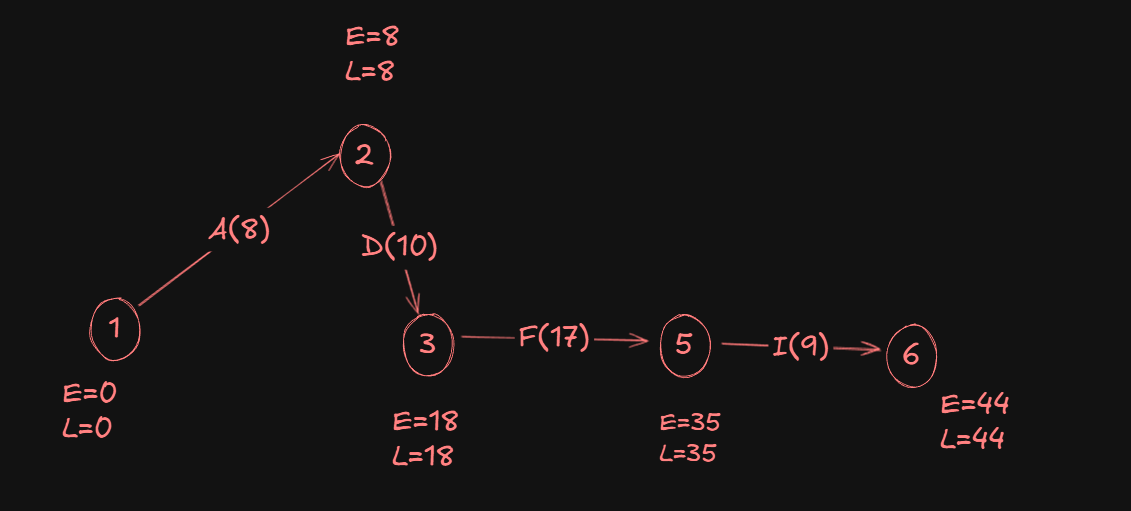 Pasted image 20251031120213.png