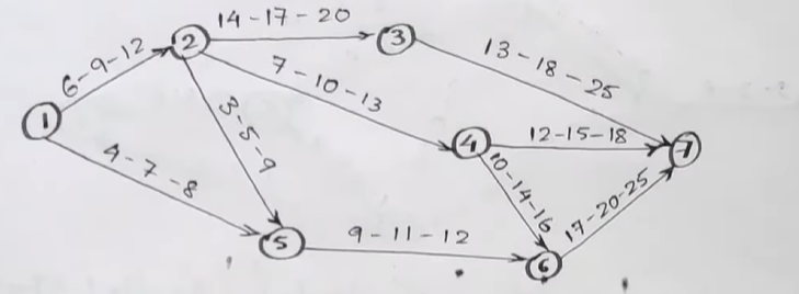 Pasted image 20251031194401.png