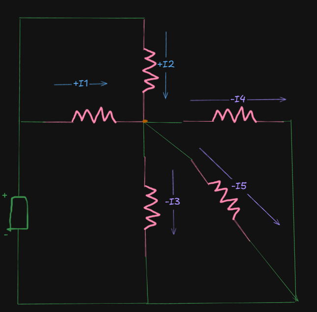 Pasted image 20251104133608.png