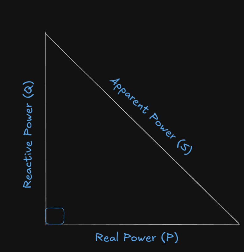 Pasted image 20251109131732.png