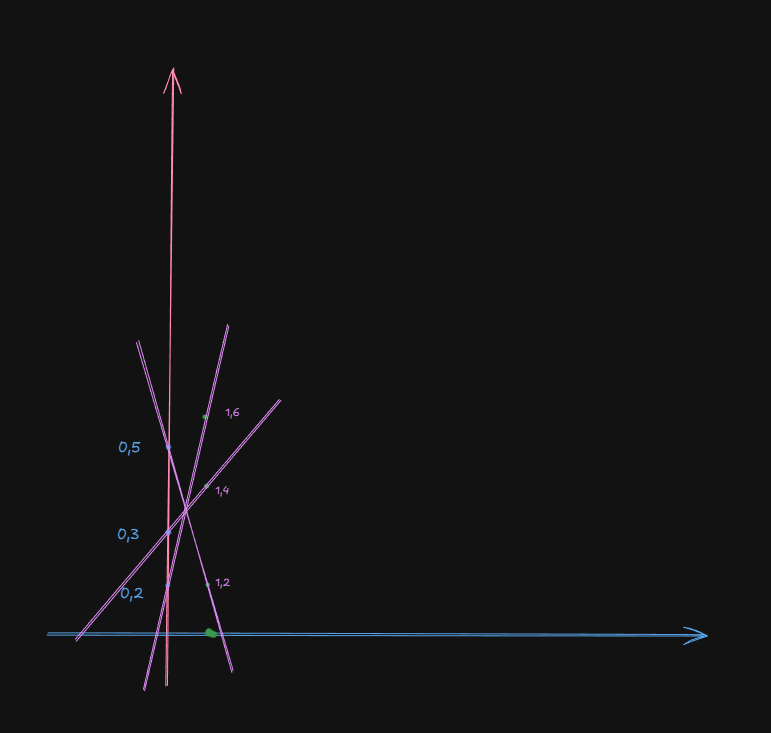 Pasted image 20251112200527.png