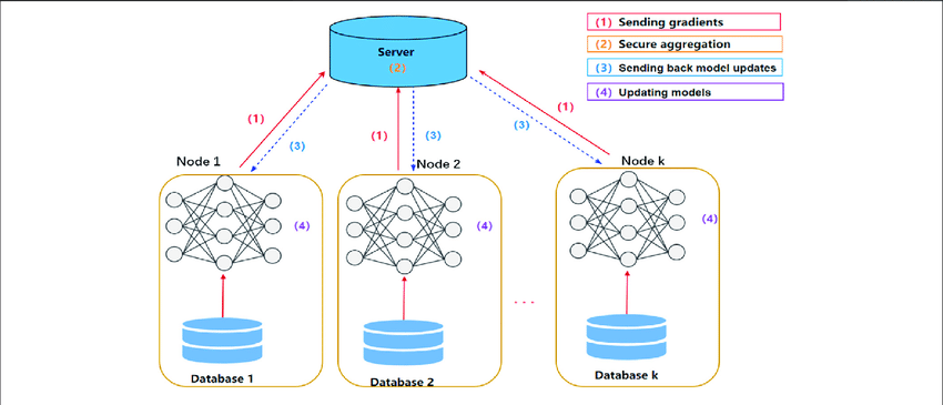 Pasted image 20251114191750.png