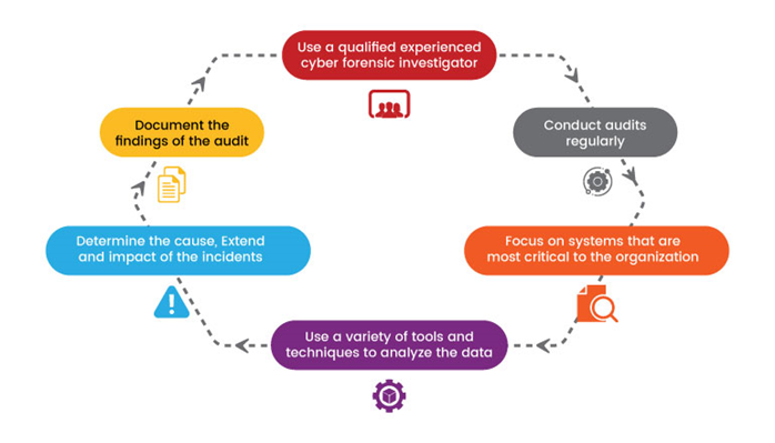 Pasted image 20251119164740.png